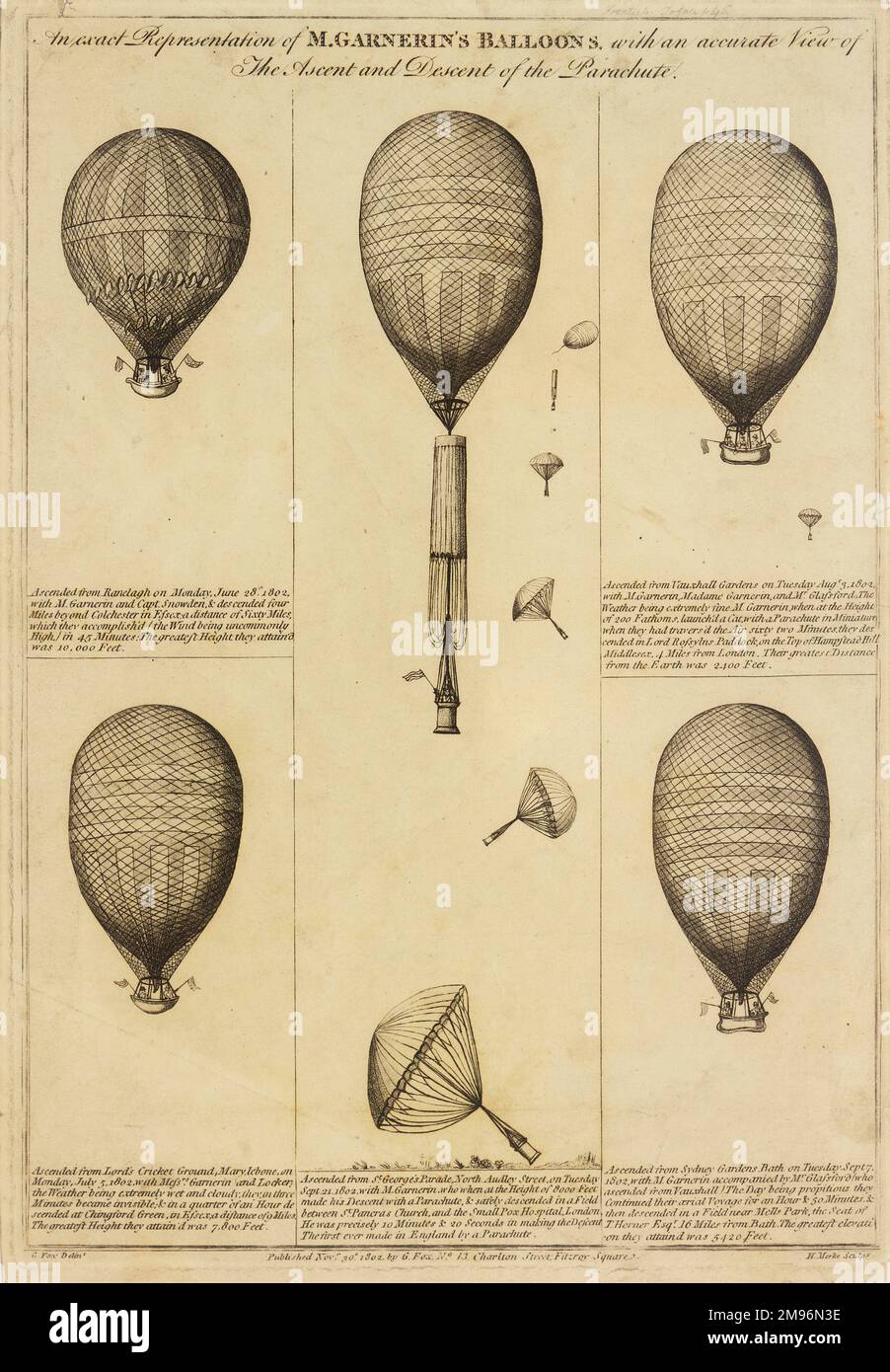 Fünf Illustrationen von "einer exakten Darstellung von M. Garnerins Ballons mit einer exakten Sicht auf den auf- und Abstieg des Fallschirms". Oben links: Aufstieg von Ranelagh, 28. Juni 1802, Passagiere Garnerin und Snowden, landeten 45 Minuten später in der Nähe von Colchester, Essex. Unten links: Aufstieg vom Lord's Cricket Ground, 5. Juli 1802, Passagiere Garnerin und Schließfach, landeten 15 Minuten später in Chingford Green, Essex. Zentrum: Aufstieg von der North Audley Street, 21. September 1802, Passagier Garnerin, landete 10 Minuten später in einem Fallschirm in der Nähe der St. Pancras Kirche - angeblich der erste Fallschirm Stockfoto