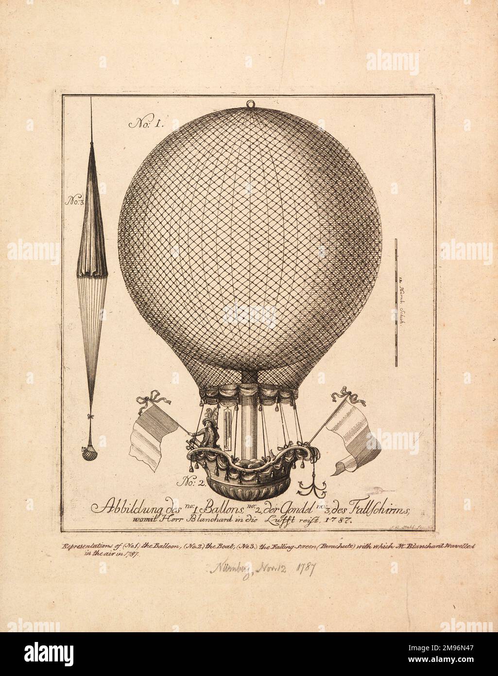 Ballon, in dem Jean-Pierre Blanchard über Nürnberg aufstieg. Zeigt den Ballon, die Gondel und den Fallschirm, mit einem kleinen Tier, das aus dem Käfig schaut. (2 von 2) Stockfoto