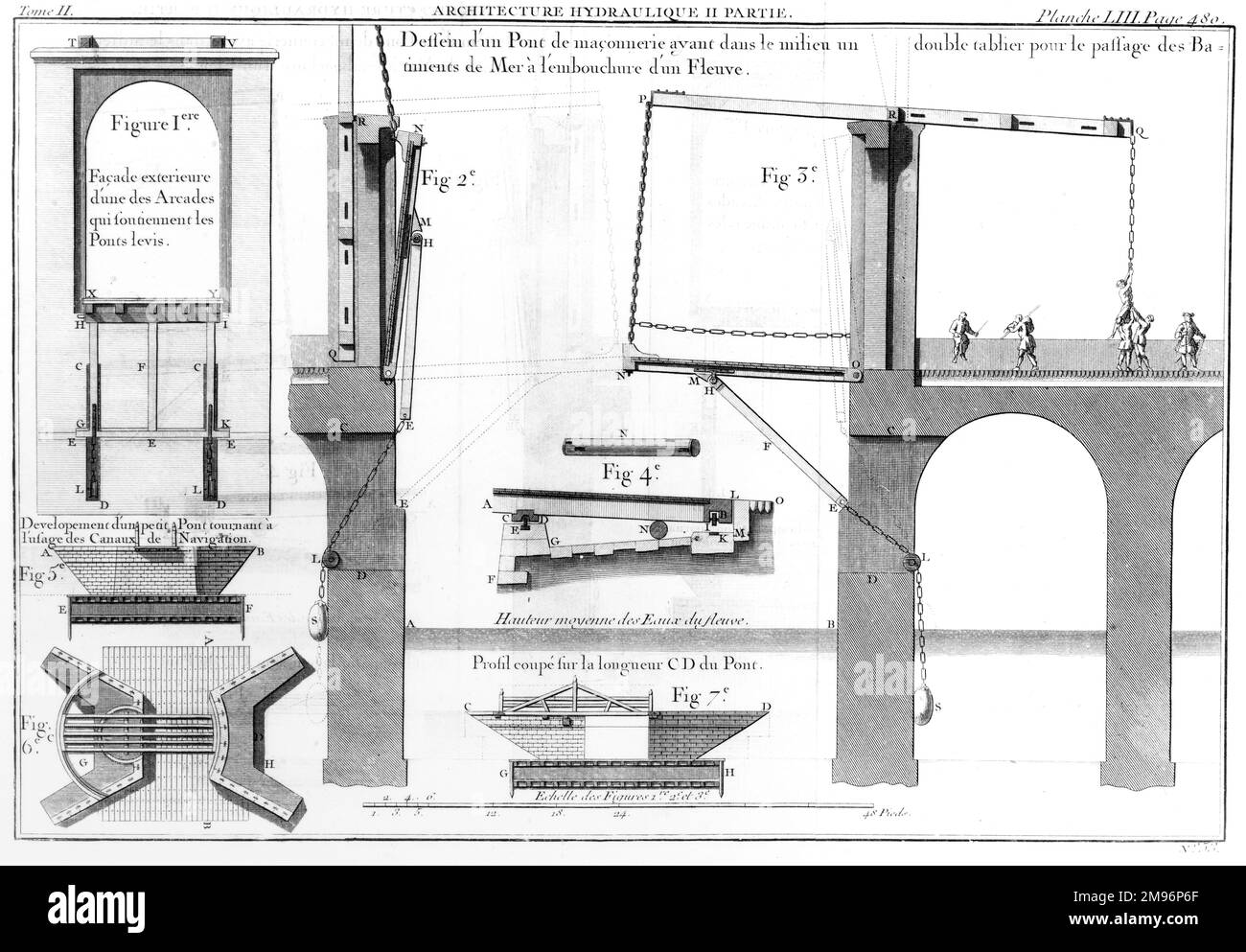 Eine technische Zeichnung einer französischen Zugbrücke aus dem 18. Jahrhundert mit französischer Erklärung. Stockfoto