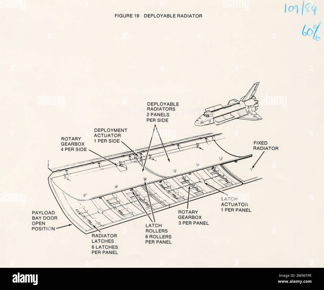 Diagramm des ausfahrbaren Kühlers des Space Shuttle Orbiter Stockfoto