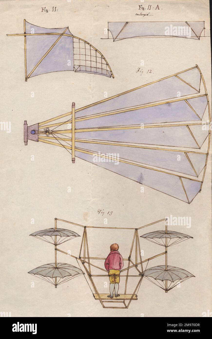 Abb. 11: Anheben der Klappe auf dem Prinzip des Klappenventils; Abb. 11A: Eine Leiste der Hubklappe vergrößert und Abb. 12: Ein Antriebsklappen mit Scharnierleisten. Stockfoto