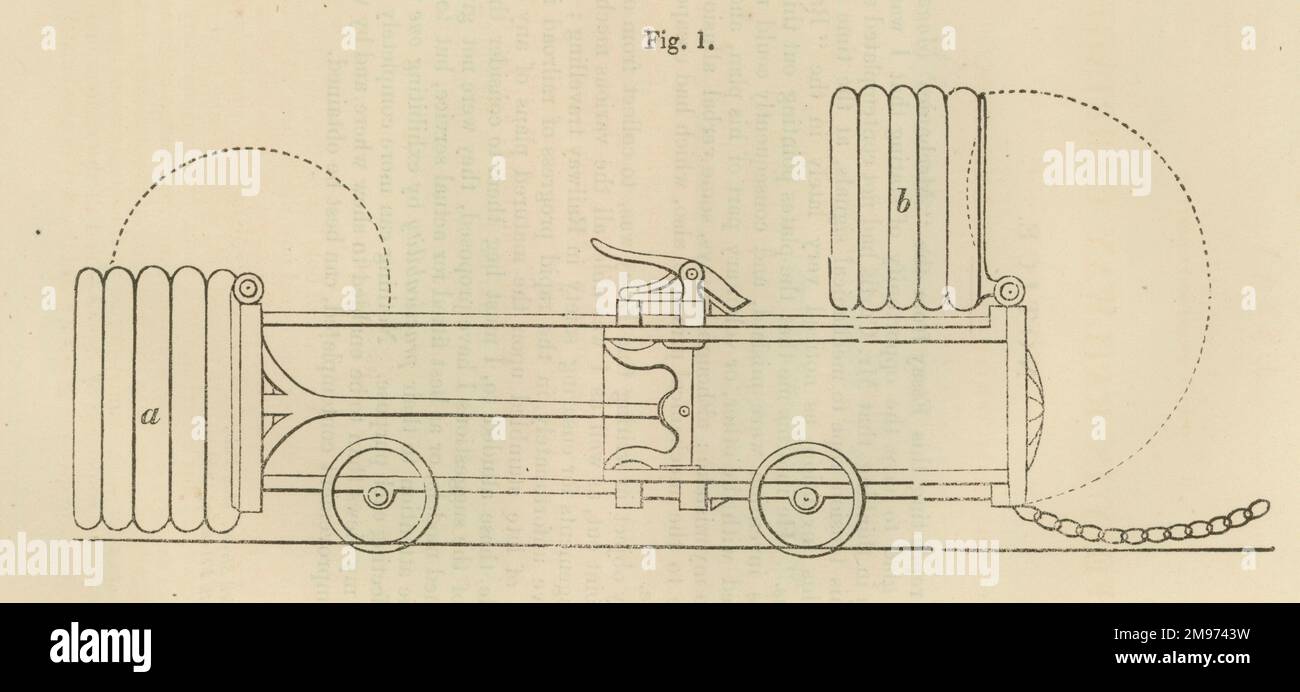 George Cayleys Entwurf für einen Zugpuffer. 1841. Stockfoto