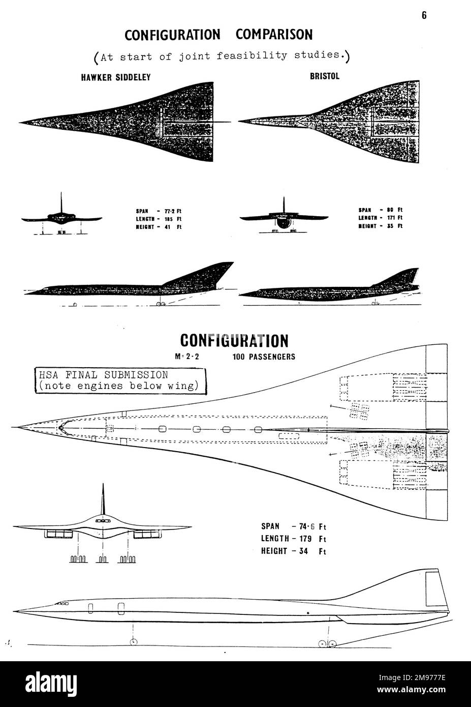 Hawker Siddeley-Studie über Überschalltransportflugzeuge. Stockfoto