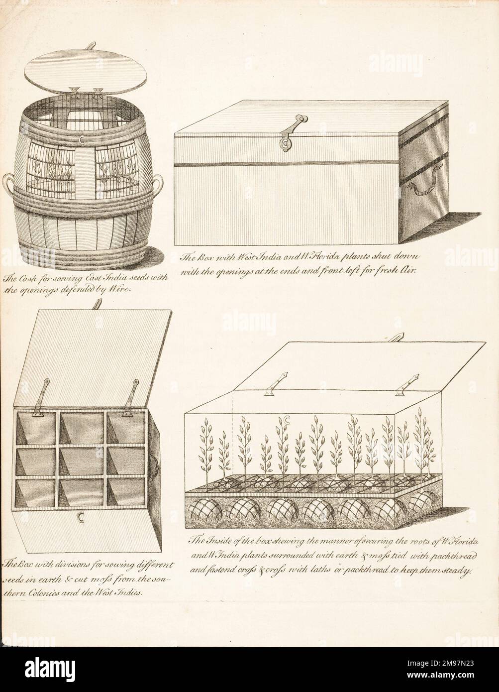 Behälter für den Transport und die Lagerung von Pflanzen und Saatgut. Illustration von John Ellis, Wegbeschreibung für die Überführung von Samen und Pflanzen aus den Ostindien … Hinzu kommen die Abbildung und die botanische Beschreibung einer neuen empfindlichen Pflanze namens Dioneaea muscipula oder Venus-Fliegenfalle Stockfoto