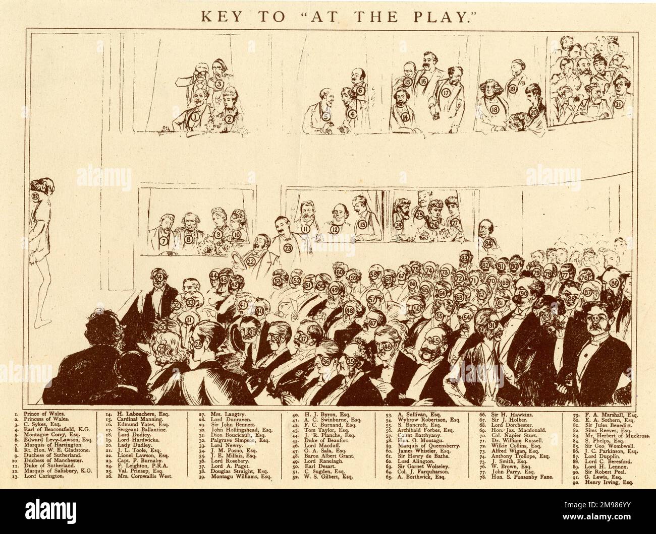 Abbildung, an der Wiedergabetaste (Taste). Auf der Bühne des Lyceum Theatre, London, ist Henry Irving, wahrscheinlich in der Rolle von Hamlet. Zu den Zuschauern gehören der Prinz und die Prinzessin von Wales, Benjamin Disraeli, William Gladstone, der Marquis von Salisbury, Kardinal Manning, Frederick Leighton, Val Prinsep, Lillie Langtry, John Everett Millais, Lord Rosebery, W S Gilbert und Arthur Sullivan. (Siehe Farbdarstellung, 11075116) Stockfoto