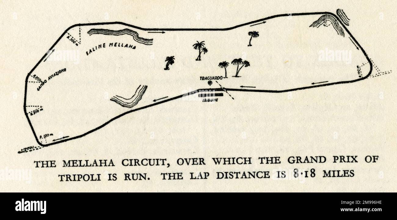 Die Mellaha-Strecke, die beim Tripolis Grand Prix verwendet wurde. Stockfoto