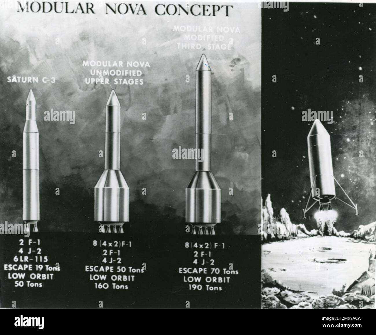 Eine Infografik vom 26. Mai 1961 des von der NASA vorgeschlagenen Nova-Raumschiffs, das die Booster des Saturn C-3 zusammenfasste und in der Lage war, ein drei-Mann-Raumschiff auf den Mond zu schicken, plus 20tons an Vorräten und Ausrüstung, um eine bemannte Mondstation zu unterstützen. Mit einer dritten Atomstufe könnte es den Mars umkreisen und zur Erde zurückkehren. Stockfoto