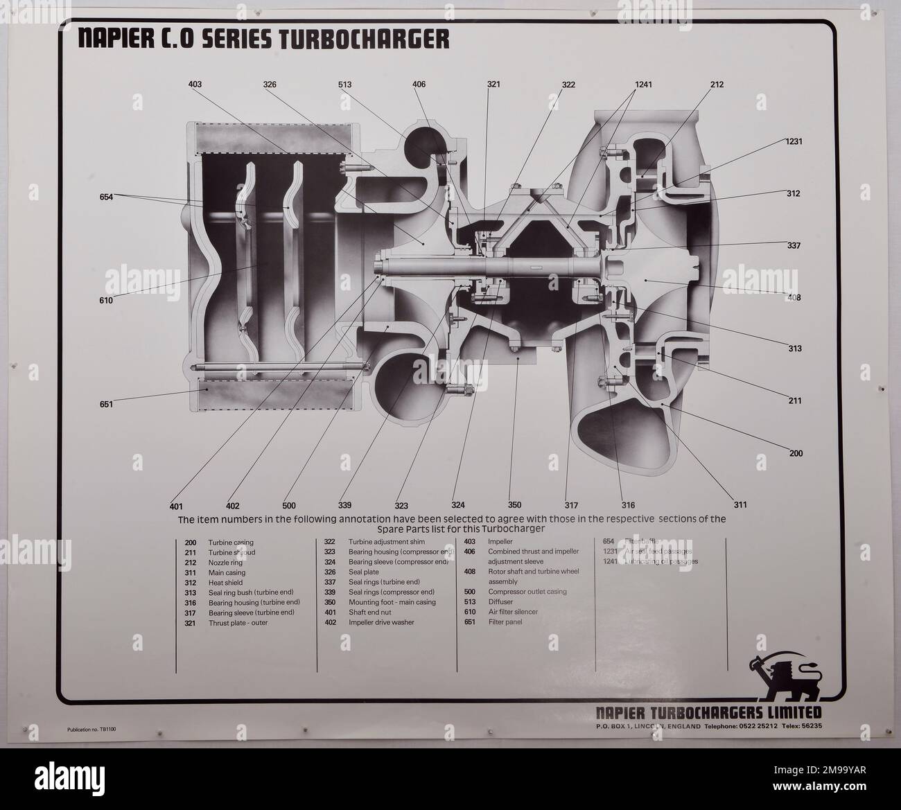 Turbolader der Serie C.O von Napier Stockfoto