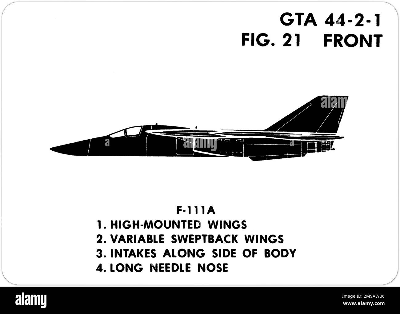 Allgemeine Dynamik F-111A. Dies ist eine der Grafiktrainingshilfen (GTA), die von der US-Armee verwendet werden, um ihr Personal darin zu Schulen, freundliche und feindliche Flugzeuge zu erkennen. Dieser besondere Satz, GTA 44-2-1, wurde July1977 herausgegeben. Das Set umfasst Flugzeuge aus Kanada, Italien, Großbritannien, den USA und der UdSSR. Stockfoto