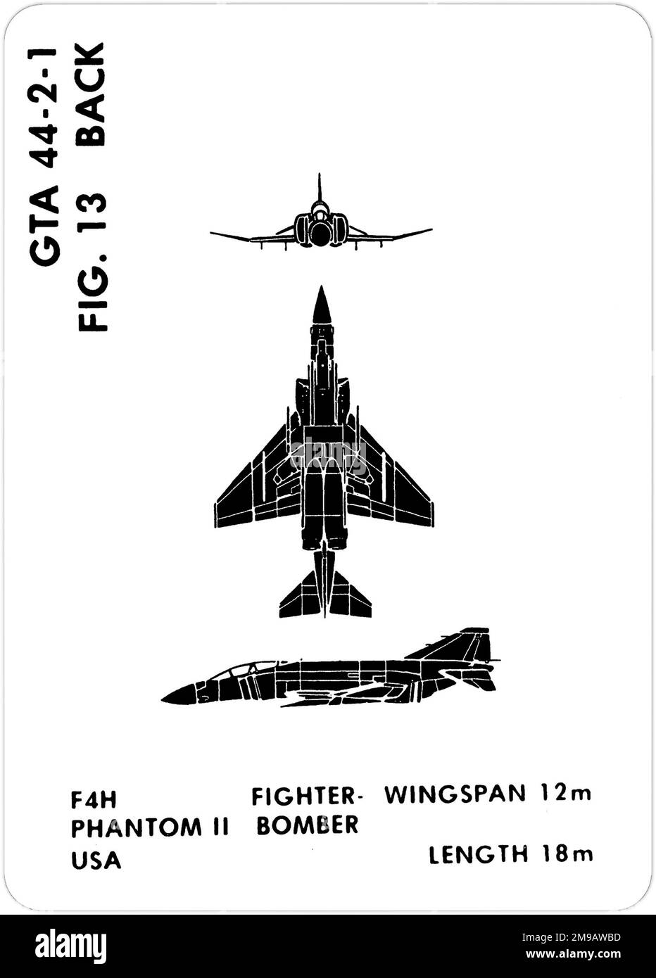 McDonnell F-4B Phantom II (F4H von 1959 bis 1962). Dies ist eine der Grafiktrainingshilfen (GTA), die von der US-Armee verwendet werden, um ihr Personal darin zu Schulen, freundliche und feindliche Flugzeuge zu erkennen. Dieser besondere Satz, GTA 44-2-1, wurde July1977 herausgegeben. Das Set umfasst Flugzeuge aus Kanada, Italien, Großbritannien, den USA und der UdSSR. Stockfoto