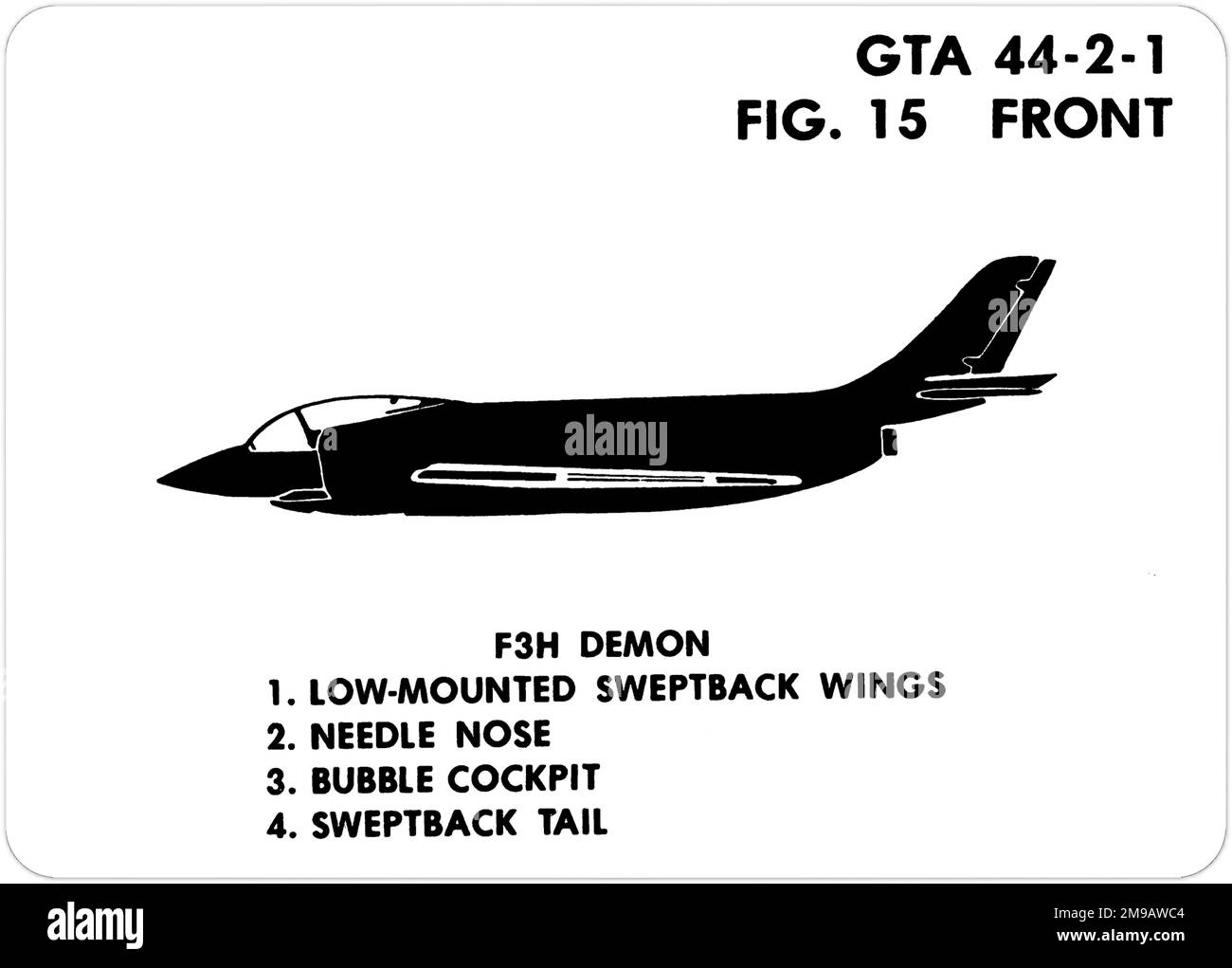 McDonnell F3H-2-Dämon. Dies ist eine der Grafiktrainingshilfen (GTA), die von der US-Armee verwendet werden, um ihr Personal darin zu Schulen, freundliche und feindliche Flugzeuge zu erkennen. Dieser besondere Satz, GTA 44-2-1, wurde July1977 herausgegeben. Das Set umfasst Flugzeuge aus Kanada, Italien, Großbritannien, den USA und der UdSSR. Stockfoto