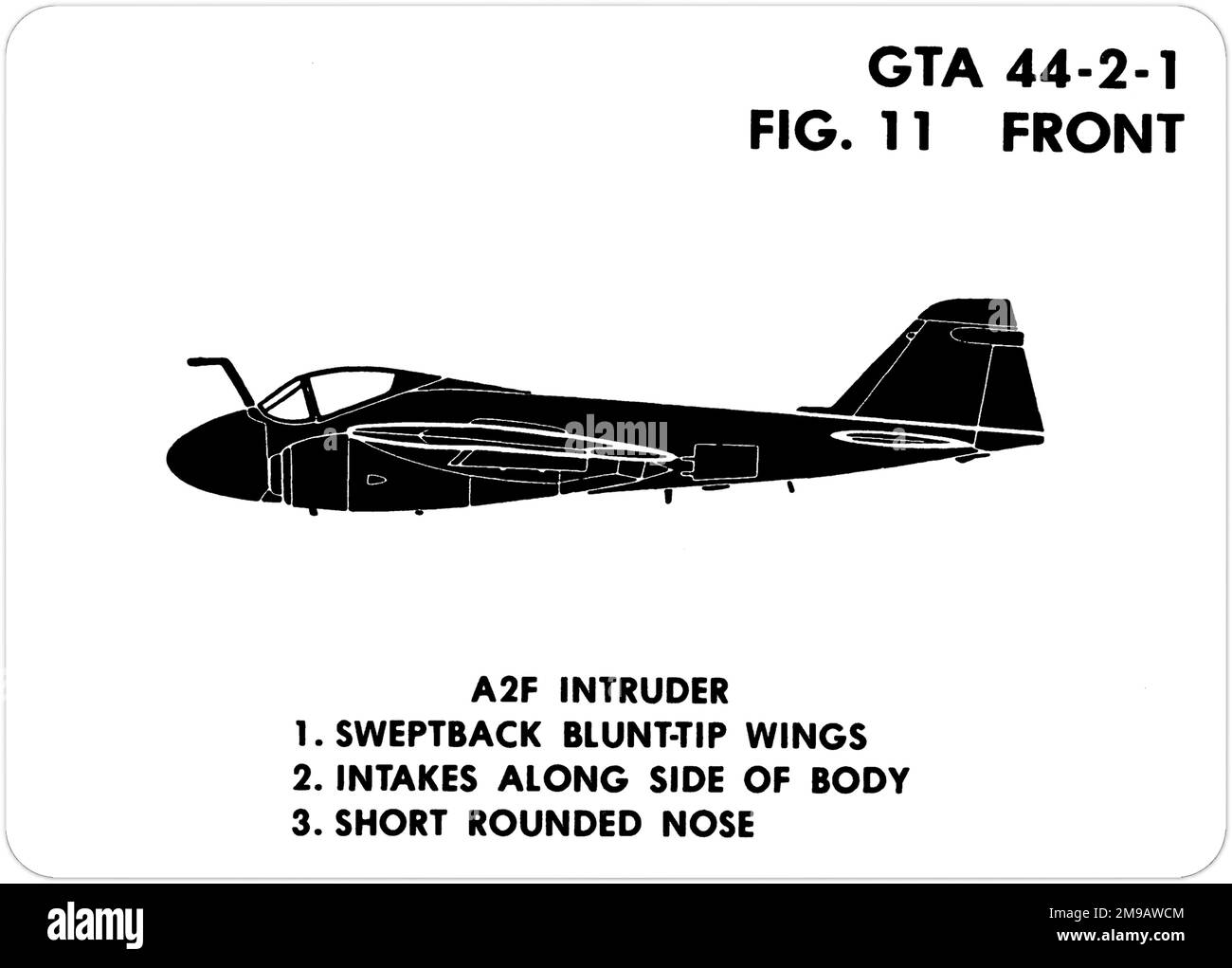 Grumman A-6 Intruder (A2F für sehr kurze Zeit). Dies ist eine der Grafiktrainingshilfen (GTA), die von der US-Armee verwendet werden, um ihr Personal darin zu Schulen, freundliche und feindliche Flugzeuge zu erkennen. Dieser besondere Satz, GTA 44-2-1, wurde July1977 herausgegeben. Das Set umfasst Flugzeuge aus Kanada, Italien, Großbritannien, den USA und der UdSSR. Stockfoto