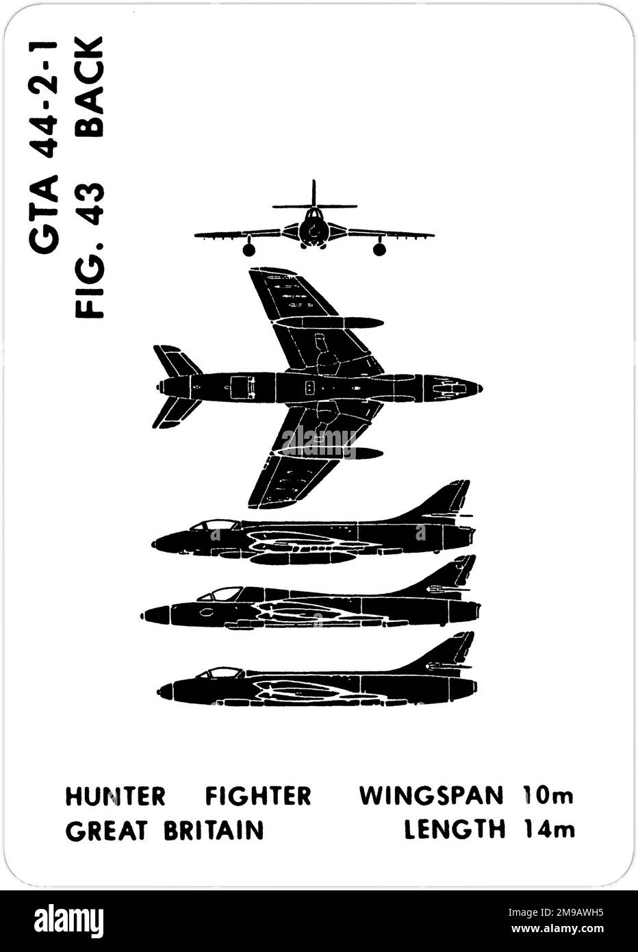 Hawker Hunter FGA.9 & T.7 - T.8 & F.6. Dies ist eine der Grafiktrainingshilfen (GTA), die von der US-Armee verwendet werden, um ihr Personal darin zu Schulen, freundliche und feindliche Flugzeuge zu erkennen. Dieser besondere Satz, GTA 44-2-1, wurde July1977 herausgegeben. Das Set umfasst Flugzeuge aus Kanada, Italien, Großbritannien, den USA und der UdSSR. Stockfoto