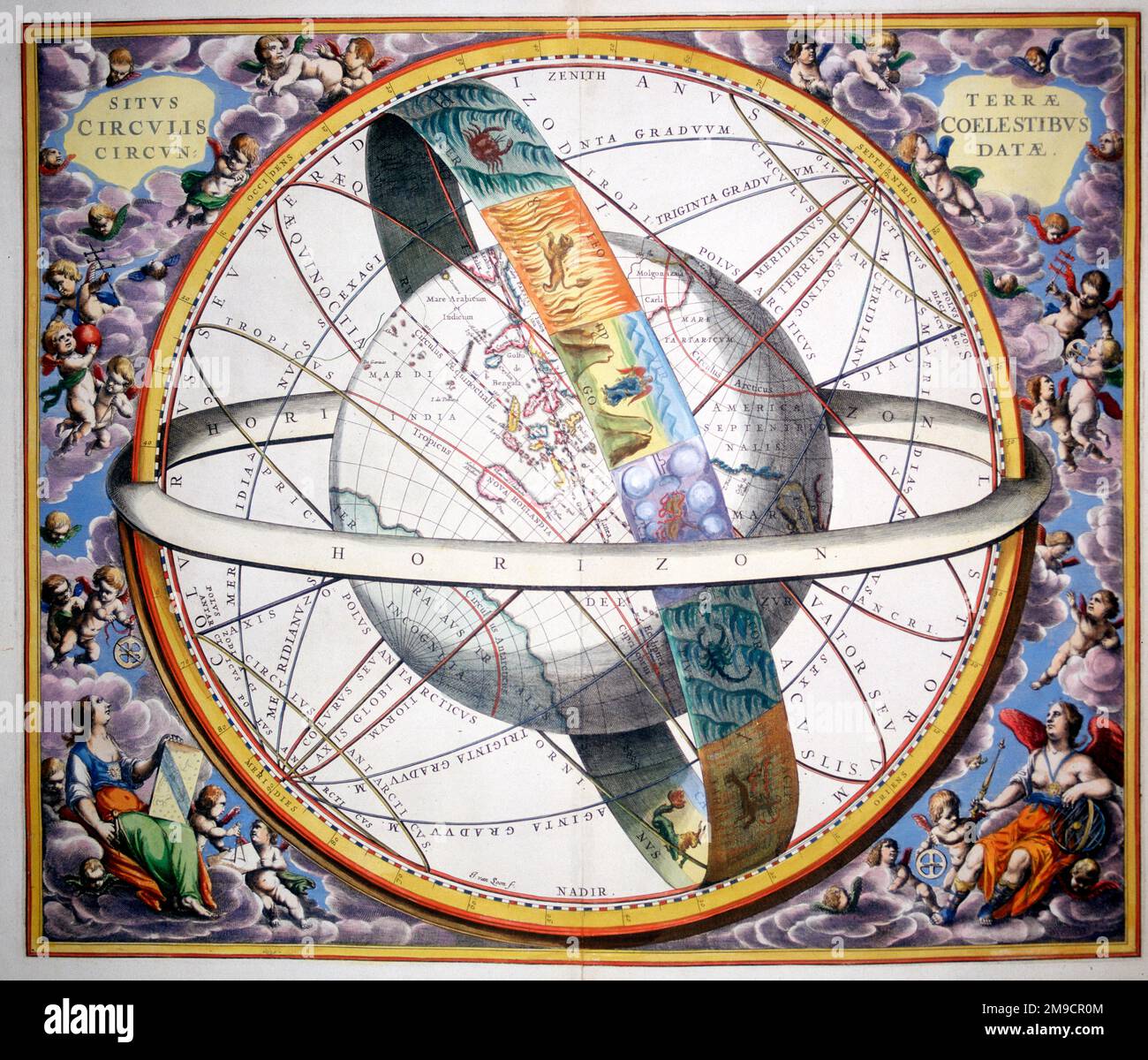 Situs Terrae Circulus Coelestibus - Himmelskarte einer ptolemaischen Sicht des Universums Stockfoto