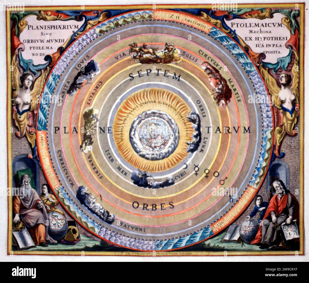 Planisphaerium Ptolemaicum – Diagramm des ptolemäischen geozentrischen Sonnensystems Stockfoto