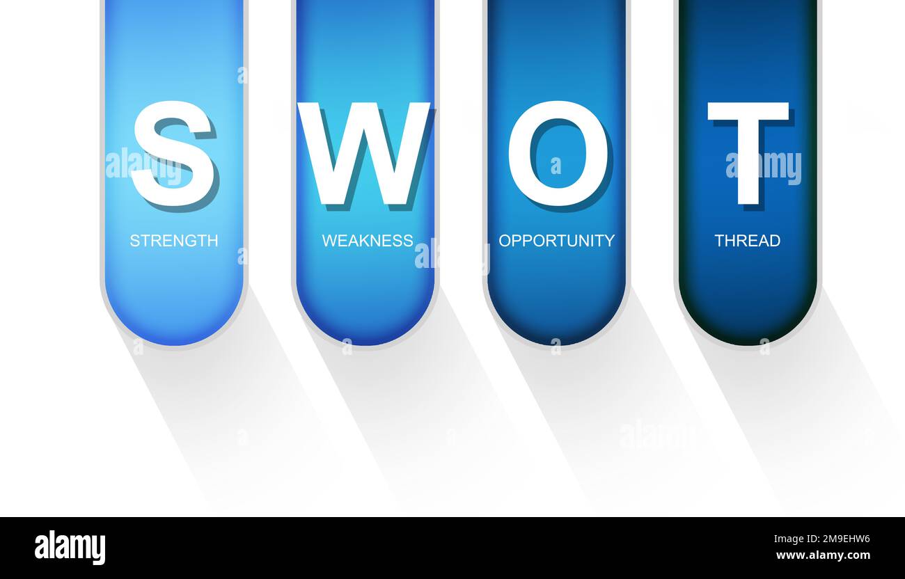 SWOT-Abkürzung für Analyse des Prozesskonzepts für das Management von Geschäftsstrategien, 3D-Rendering Stockfoto