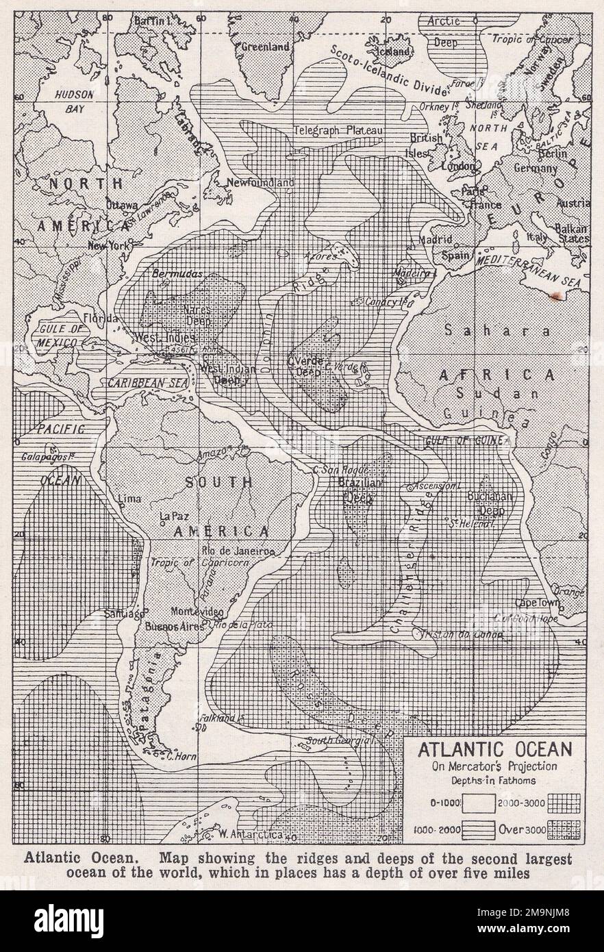 Klassische Karte des Atlantischen Ozeans auf Mercator's Projection. Stockfoto