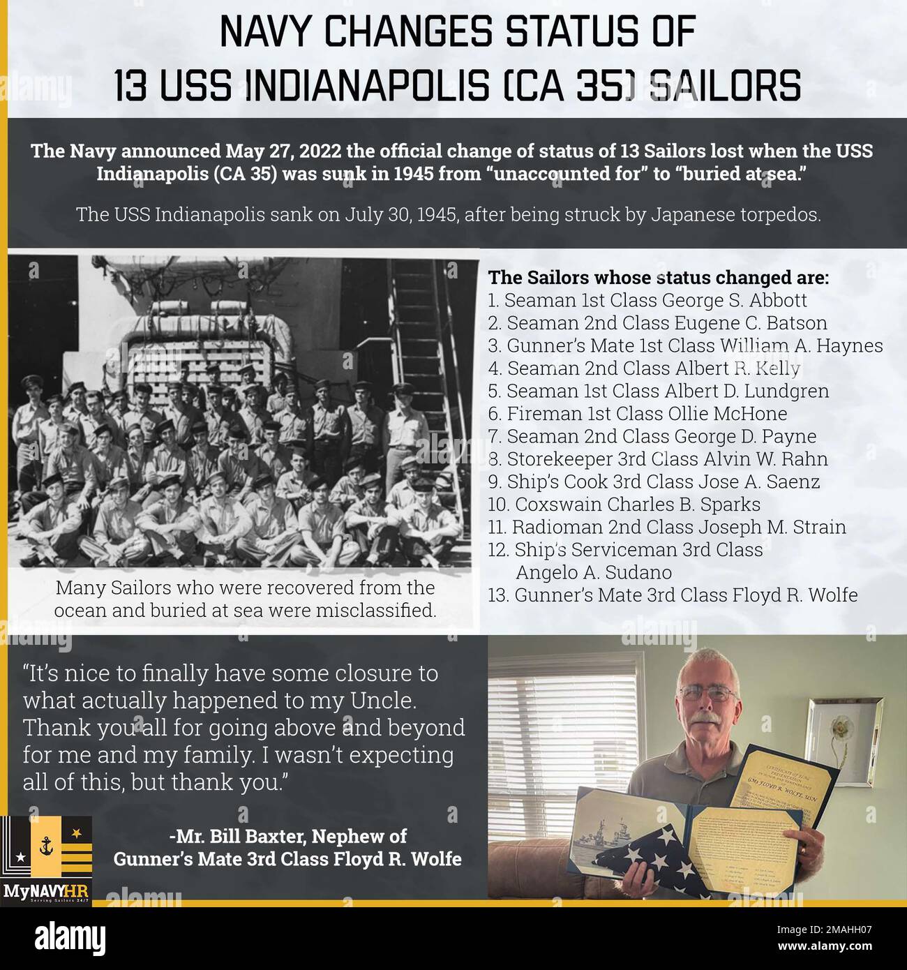Die Navy hat den Status von 13 Seeleuten, die 1945 bei der Versenkung der USS Indianapolis (CA 35) verloren gingen, offiziell von „unbelegt“ in „auf See begraben“ geändert, so Navy Casualty am 27. Mai bekannt gegeben. (US Navy Graphic von Mass Communication Specialist 2. Class Lex Barlowe /Released) Stockfoto