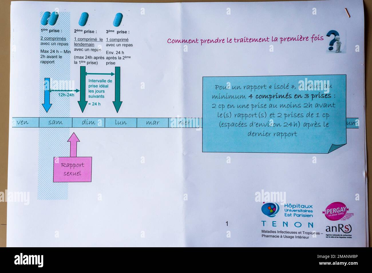 Paris, Frankreich, ANRS Ipergay Prep, Pre-Exposure Prophyaxis, Lab Study, AIDS-Prävention Detail, Stockfoto