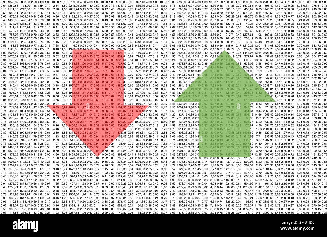 Komplexe Datentabelle mit grünen und roten Pfeilen als Symbol für eine sehr unsichere Geschäfts- und Wirtschaftsaussichten Stockfoto