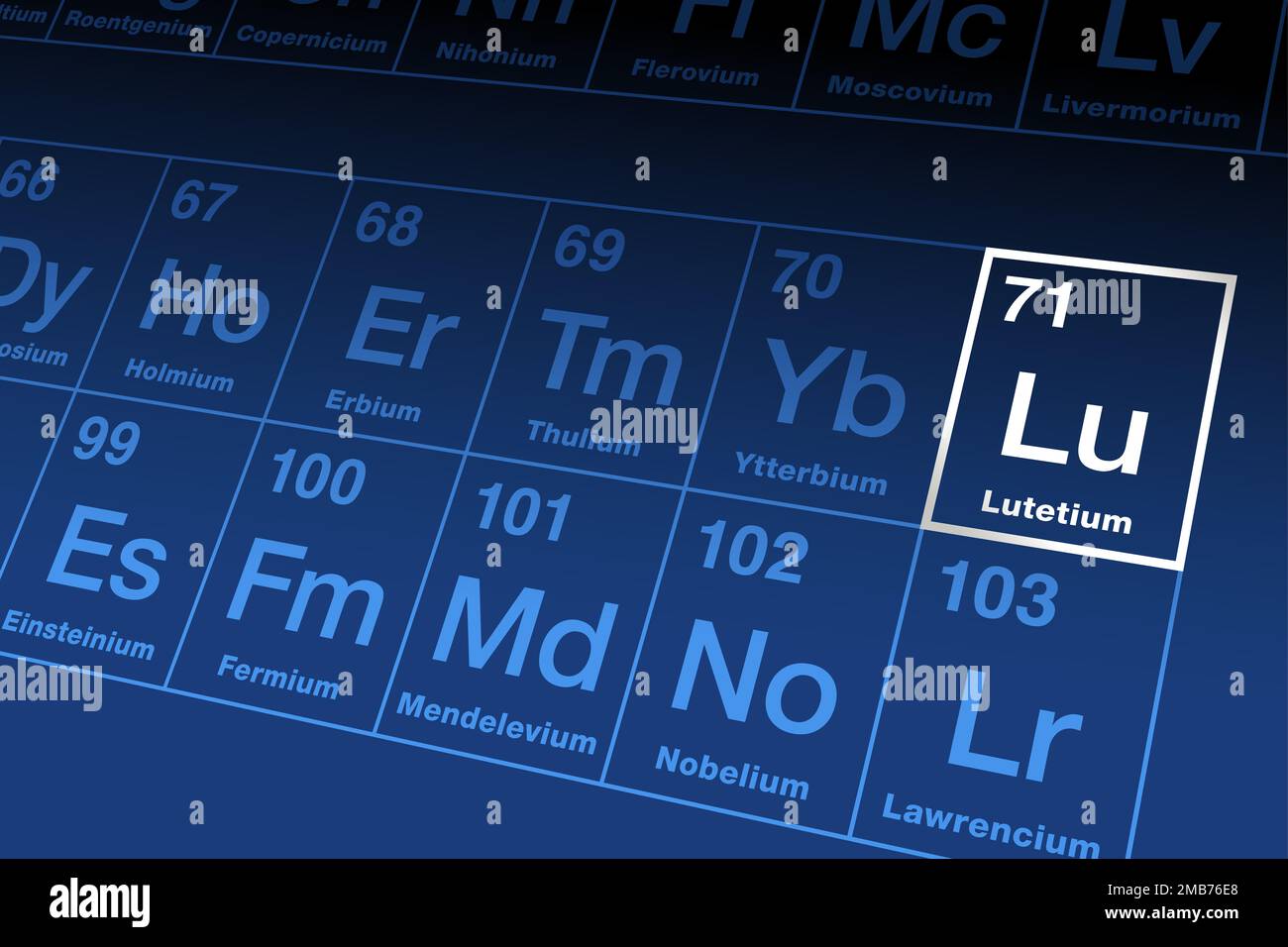 Lutetium auf dem Periodensystem. Seltenerdmetall aus der Serie Lanthanid, mit der Atomzahl 71 und dem Elementsymbol Lu, benannt nach Lutetia, Paris. Stockfoto