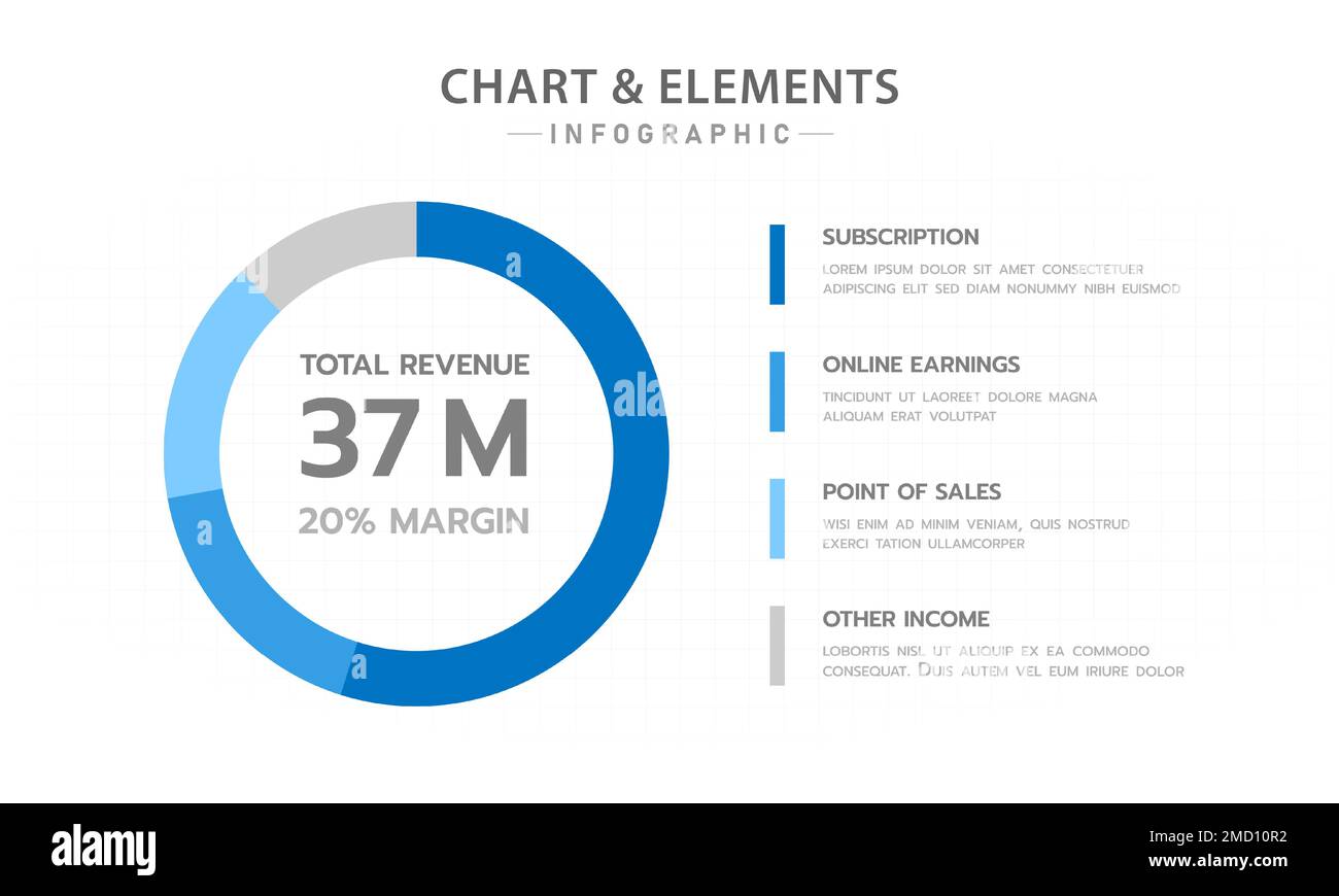 Infografik-Vorlage für Unternehmen. Diagramm „Modern Sales“ mit Kreisdiagramm „Revenue“ (Umsatz), Infografik „Presentation Vector“ (Präsentationsvektor). Stock Vektor