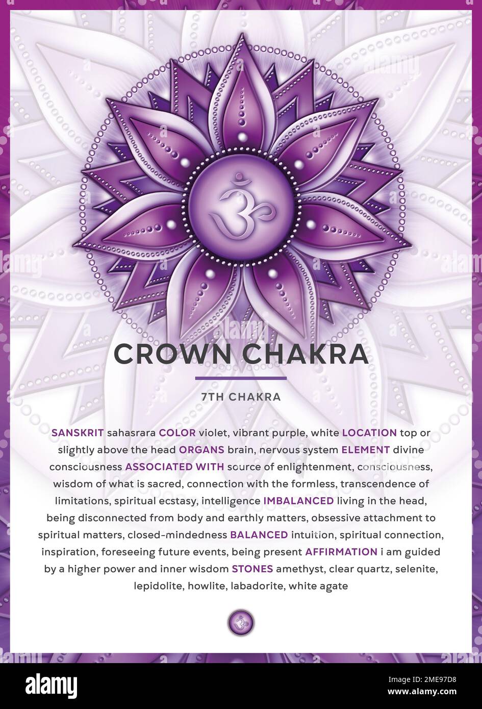 KRONENCHAKRA (Sahasrara): Infografik des Chakra-Symbols mit ausführlicher Beschreibung und Eigenschaften. Stockfoto