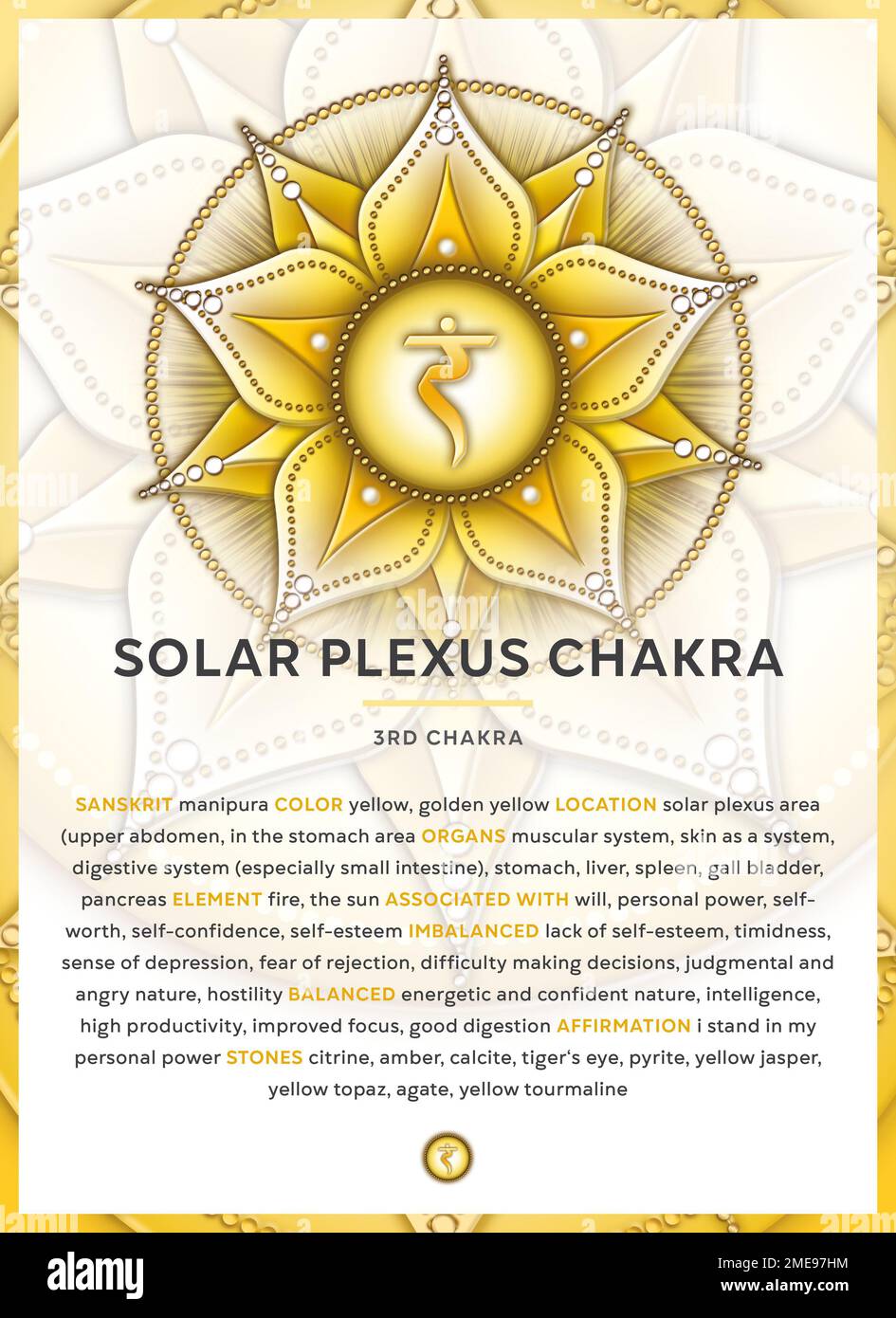 SOLARPLEXUS CHAKRA (Manipura): Infografik des Chakra-Symbols mit ausführlicher Beschreibung und Merkmalen. Stockfoto