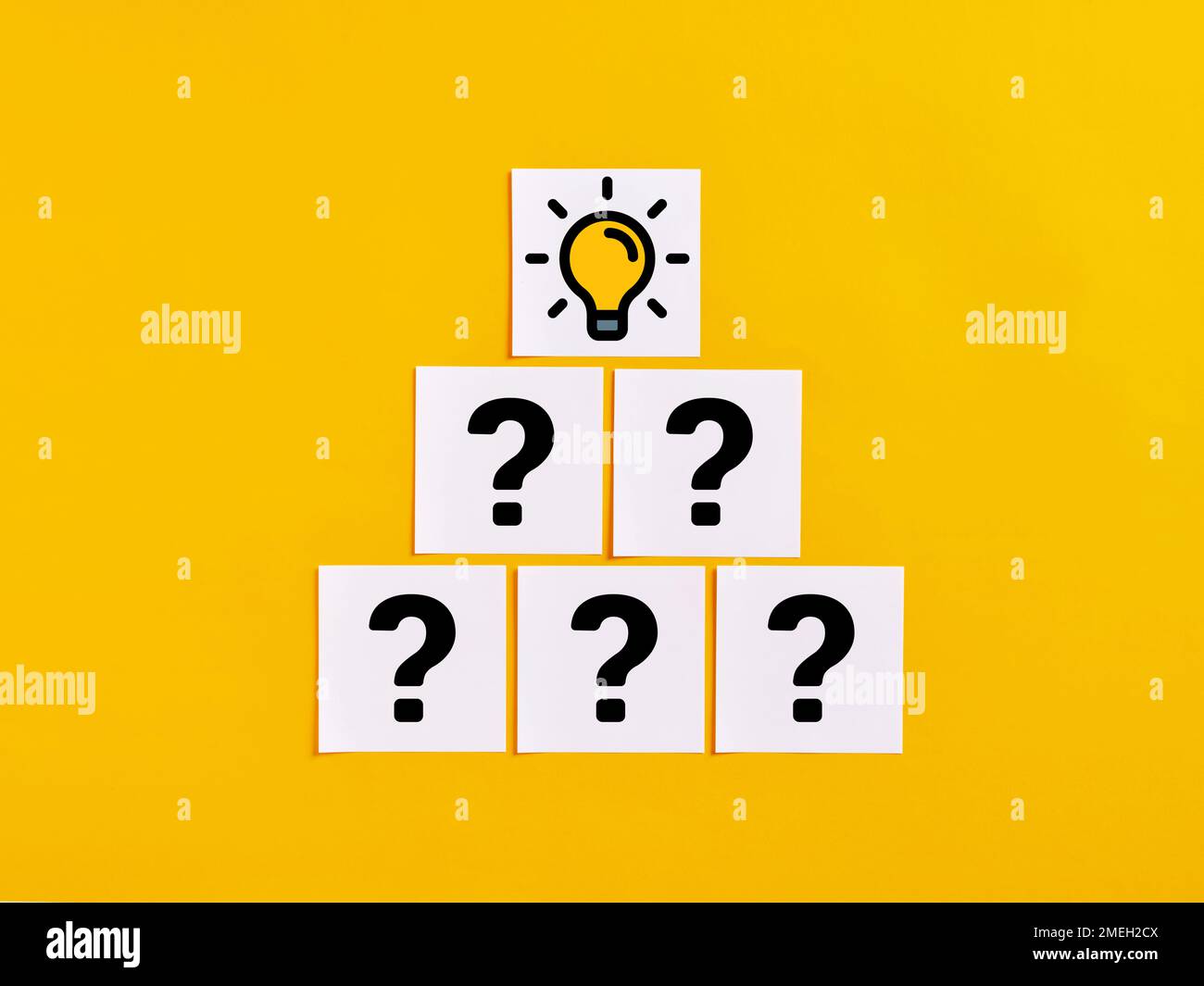 Um eine kreative Idee zu entwickeln. Brainstorming und Kreativität. Weiße Notizzettel mit Fragezeichen und Lampensymbolen auf gelbem Hintergrund. Stockfoto