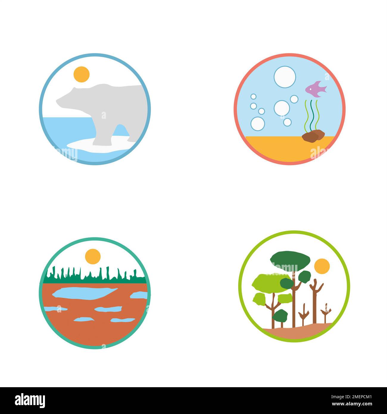 Rückkopplungsschleifen im Kohlenstoffkreislauf Stockfoto