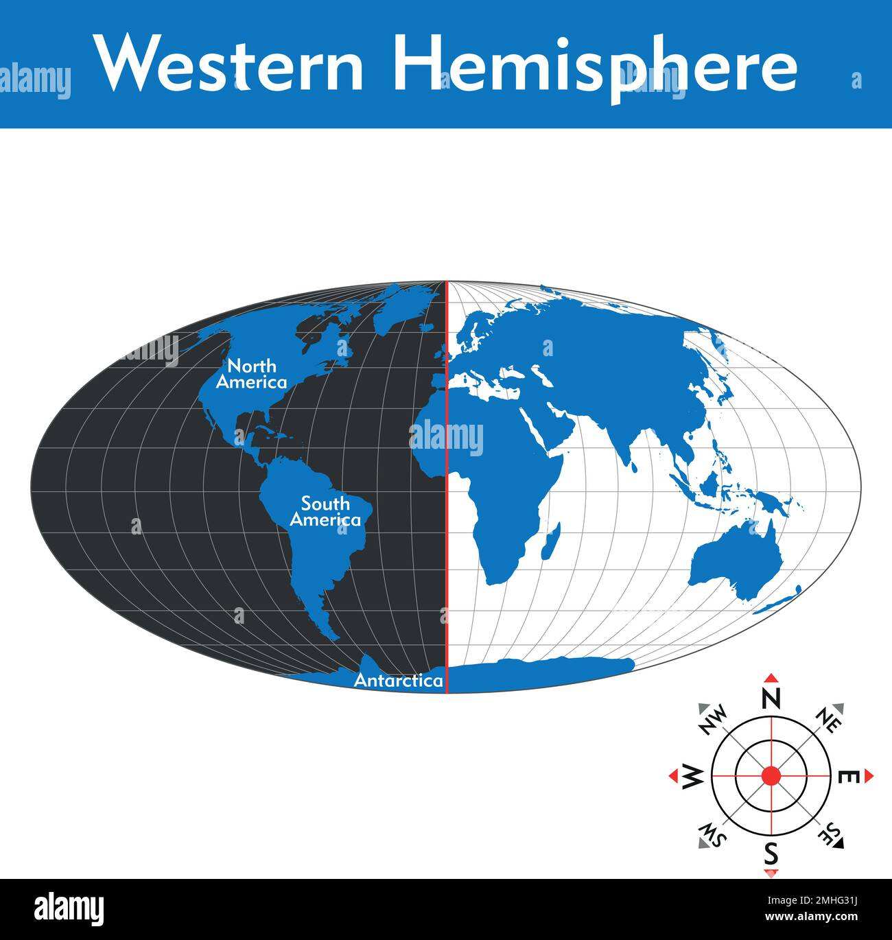 Westliche Hemisphäre, Kugel, Vektordarstellung Stock Vektor