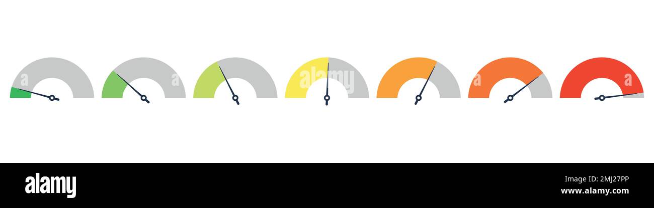 Satz Tachometer, Kurzwahlanzeige. Grün und rot, niedrige und hohe Barometer, schlechter und guter Füllstand oder Risikoskala. Vektor-isolierte Darstellung Stock Vektor