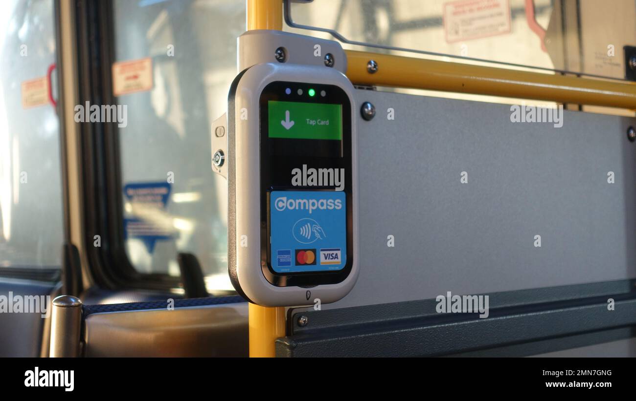 Kompass zahlungsabwickler Fotos und Bildmaterial in hoher Auflösung Alamy