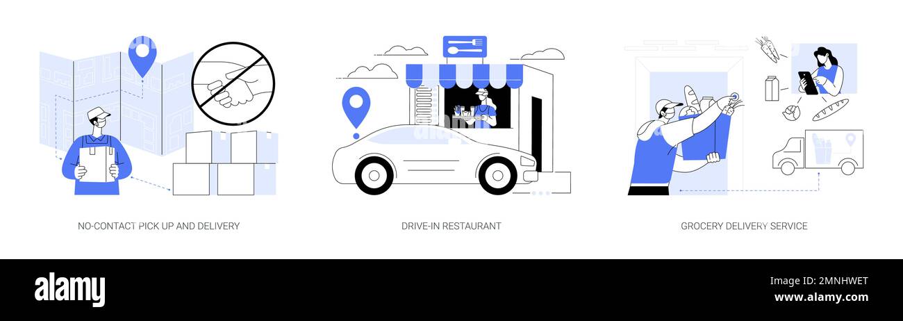 Sichere Art und Weise zu erhalten Lebensmittel und wesentliche abstrakte Konzept Vektor Illustrationen. Stock Vektor