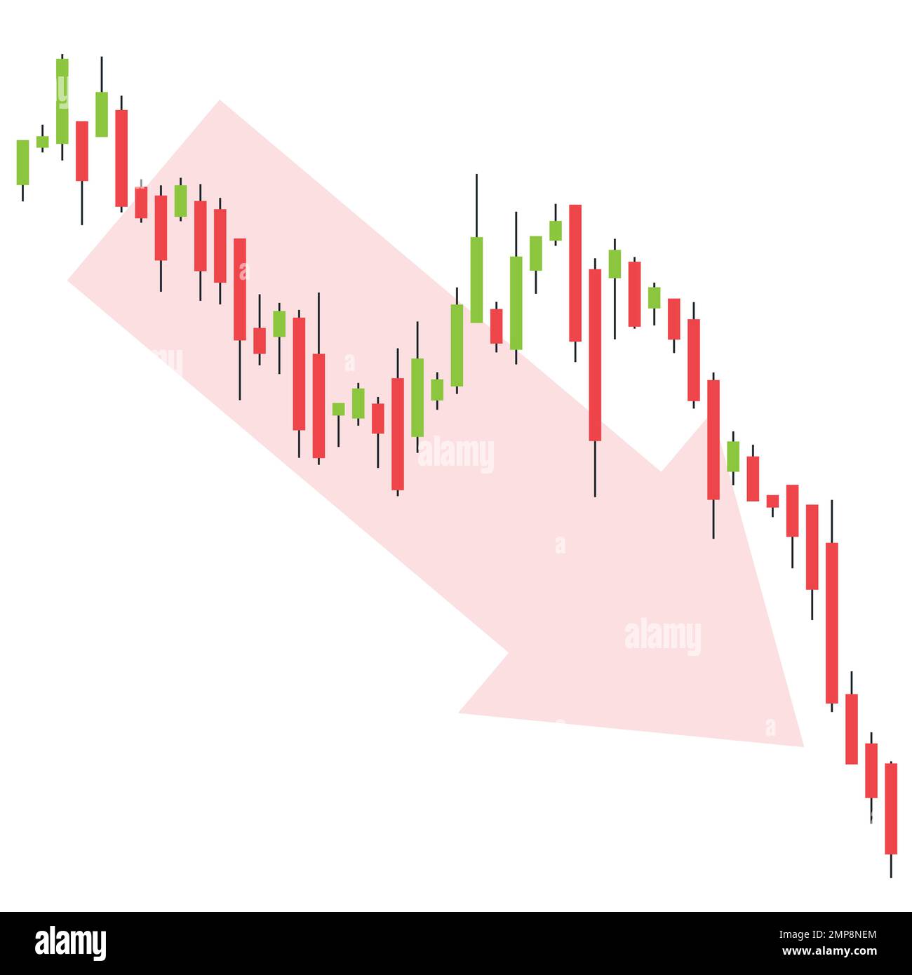 Abwärtstrend im Handelsdiagramm. Bärenartiges Falldiagramm mit japanischem Kerzenständer. Börsen- oder Devisenhandel. Stock Vektor