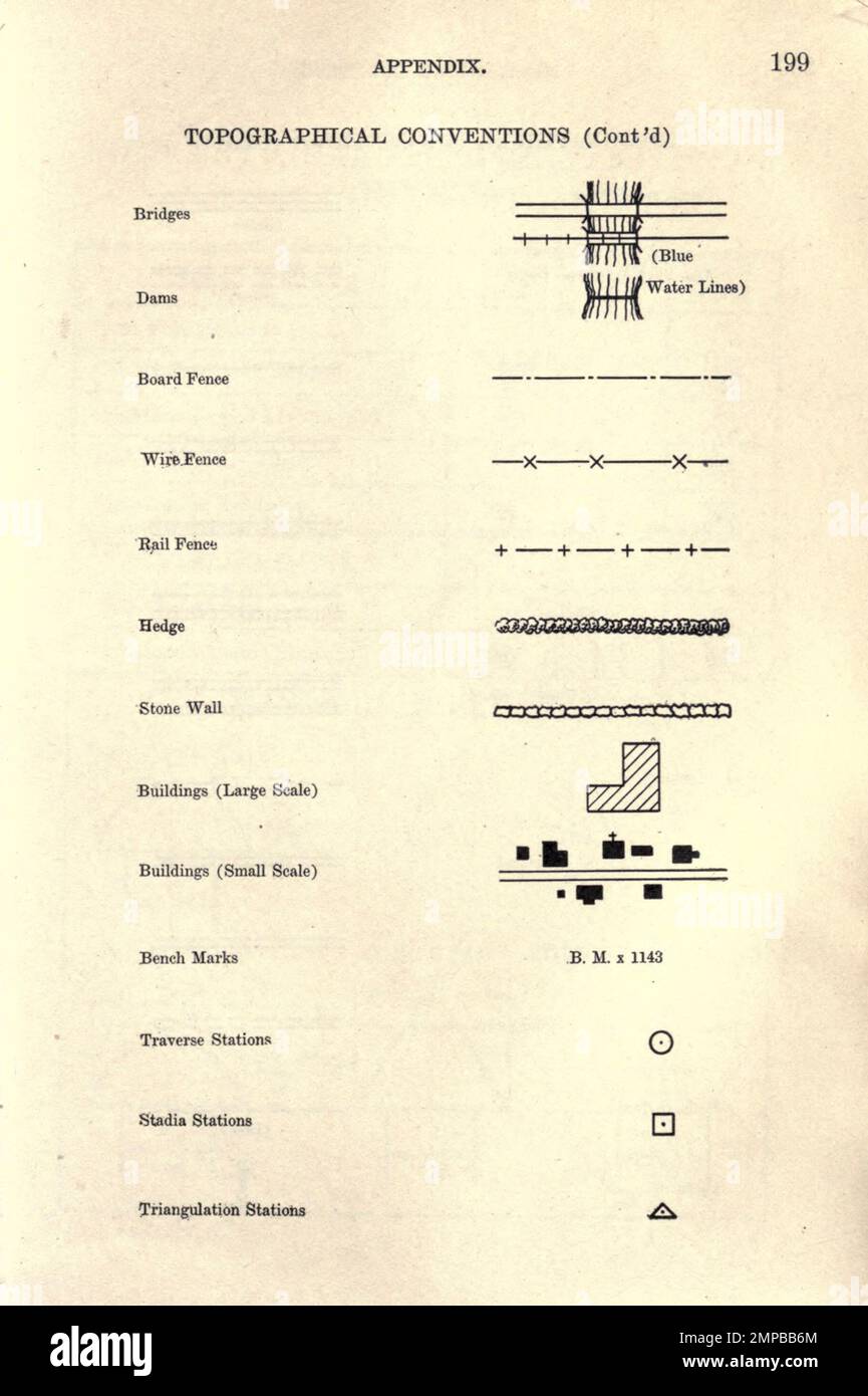 Konvention für hydrografische und topografische Zeichnungen : Brücke, Brücken, Damm, Dämme, Drahtzaun, Fences, Stone Wall, Hedge, Hedges aus dem Buch „ Mechanical Drafting “ von Henry Willard Miller, Illinois University. Abteilung für allgemeine technische Zeichnung Veröffentlichungsdatum 1917 Publisher Peoria, Illinois Die Handwerker Kunstpresse Stockfoto