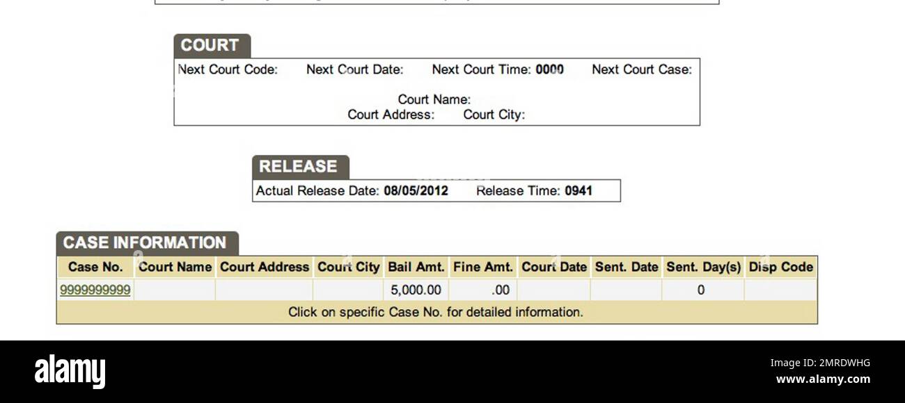 Es wurde berichtet, dass Jessica Simpsons Vater Joe Simpson am Samstag wegen Verdachts auf Trunkenheit am Steuer in L.A. verhaftet wurde. August 4. Laut Strafverfolgung wurde der 54-jährige Simpson gegen 10 Uhr am Ventura Blvd in Sherman Oaks angehalten. Die Polizisten merkten, dass Joe betrunken war, also legten sie ihm Handschellen an und nahmen ihn zur Buchung mit. Joe verbrachte die Nacht im Gefängnis, wurde aber am nächsten Morgen ohne Kaution freigelassen. Dies ist Simpsons erstes Trunkenheit am Steuer-Vergehen. Wenn also eine Anklage erhoben wird, ist es wahrscheinlich, dass er keine Gefängnisstrafe bekommt, aber wahrscheinlich eine hohe Geldstrafe zahlen muss. Los Angeles, Kalifornien. Stockfoto