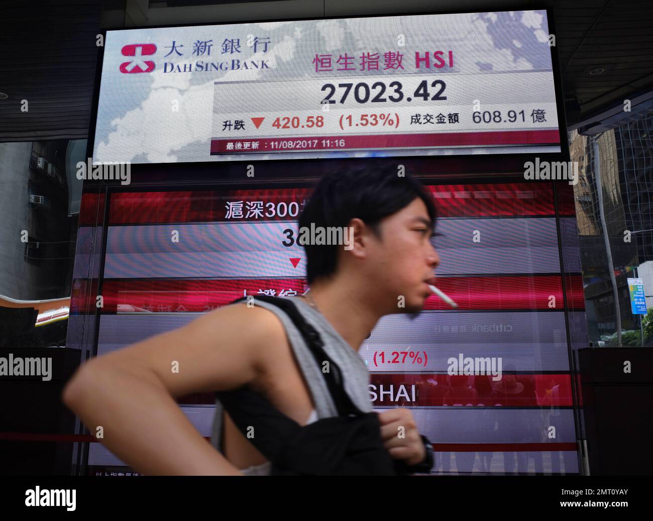 A man walks past an electronic board displaying Hong Kong share index outside a local bank in Hong Kong, Friday, Aug. 11, 2017. Asian stock markets slumped Friday following overnight losses on Wall Street as President Donald Trump's bellicose remarks on North Korea prompted investors to unload shares in companies that have been on the rise. (AP Photo/Vincent Yu) Stockfoto