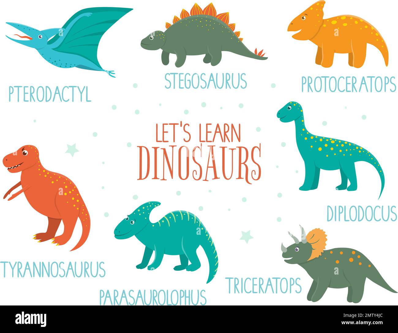 Vektorset süßer Dinosaurier mit Namen isoliert auf weißem Hintergrund. Lustige flache Dino-Figuren. Süße prähistorische Reptilien Illustration Stock Vektor