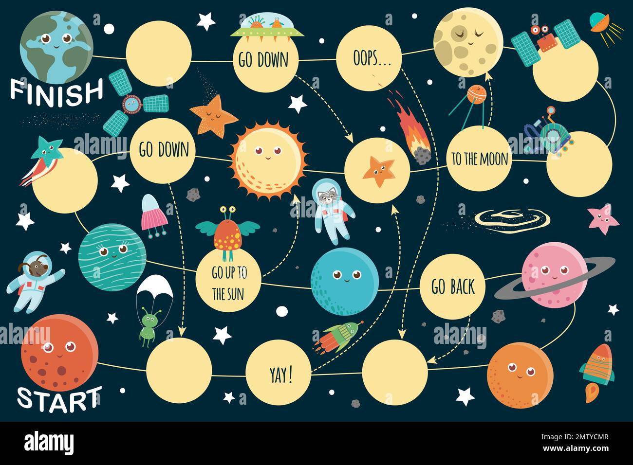 Space Brettspiel für Kinder. Pädagogisches kosmisches Journey-Boardgame. Puzzle mit Planeten, Sonne, Erde, ufo, Außerirdischen, Rakete, Sterne Stock Vektor
