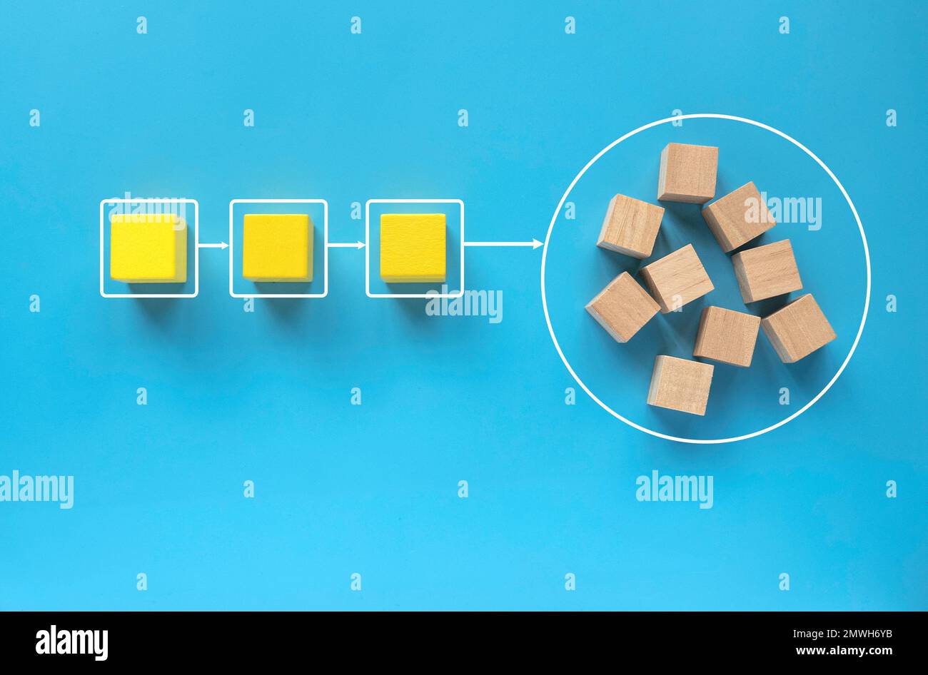 Konzept der Geschäftsprozess- und Workflow-Automatisierung mit Flussdiagramm. Stockfoto