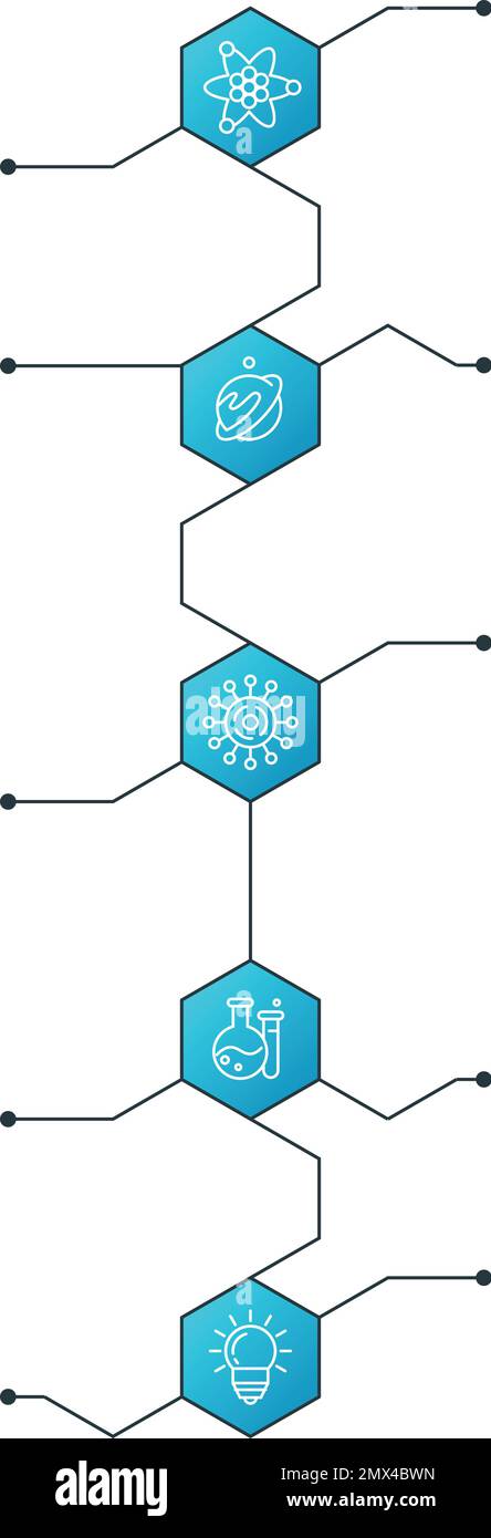 Wissenschaftszweige blaues Piktogramm. Infografik. Wissensdomänen Stock Vektor