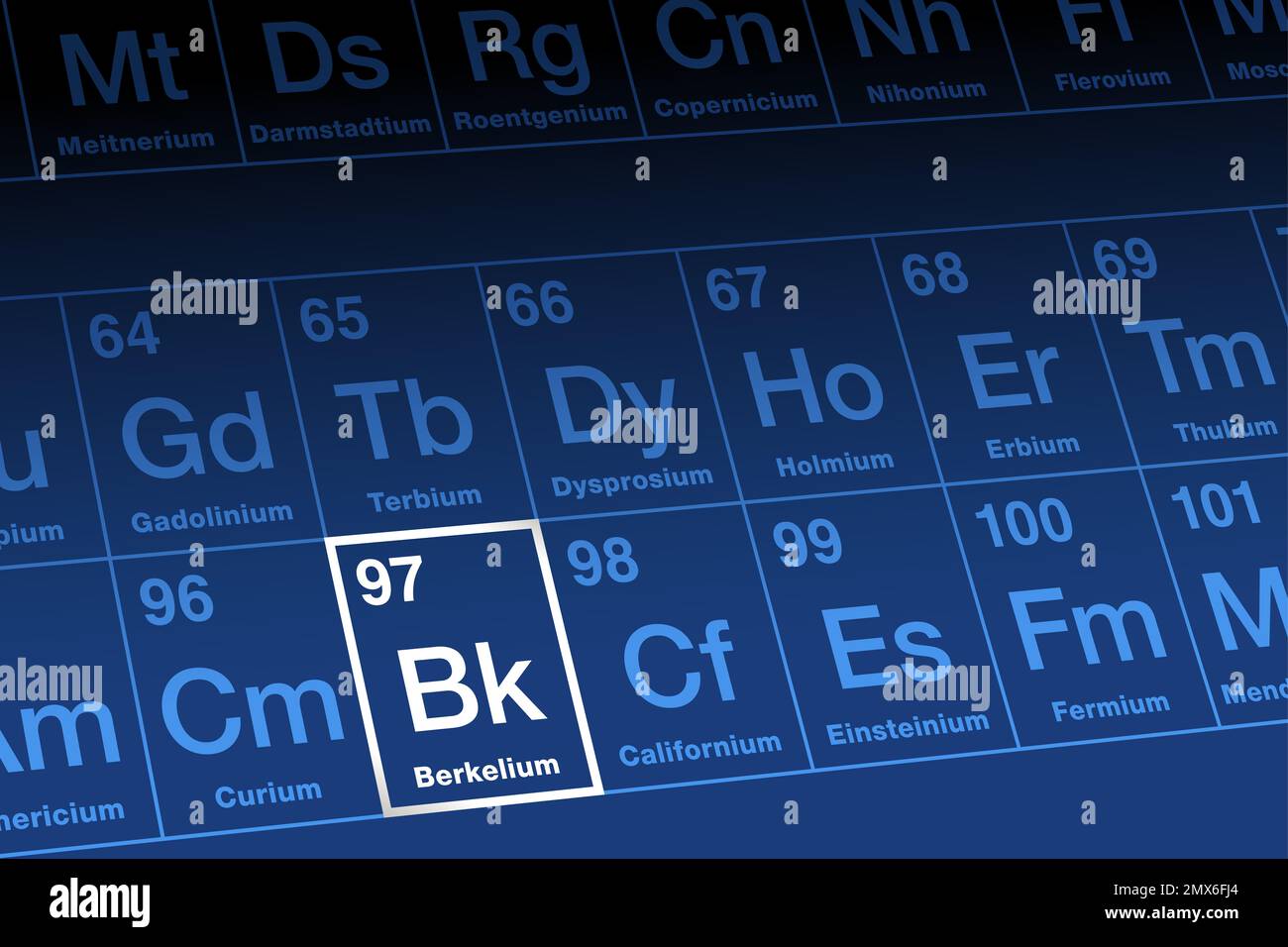 Berkelium auf Periodensystem. Radioaktives transuranisches und metallisches Element in der Aktinidreihe, mit der Atomnummer 97 und dem Symbol BK. Stockfoto