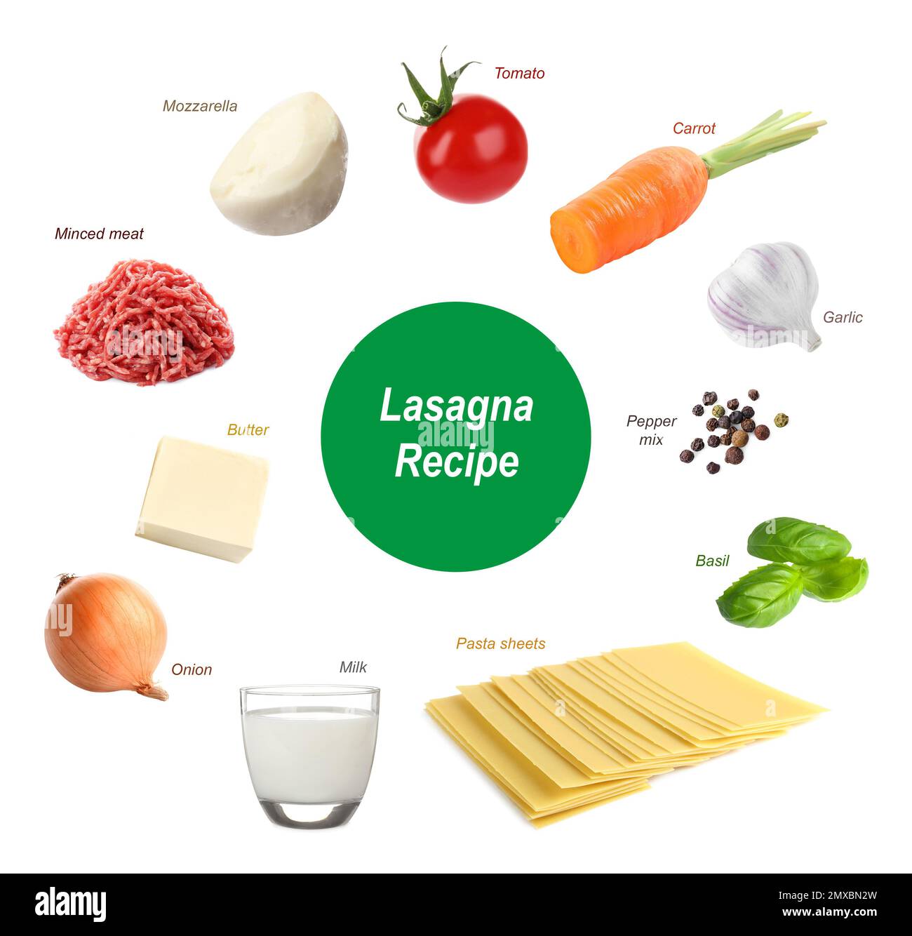 Mit verschiedenen Zutaten auf weißem Hintergrund. Lasagne Rezept Stockfoto