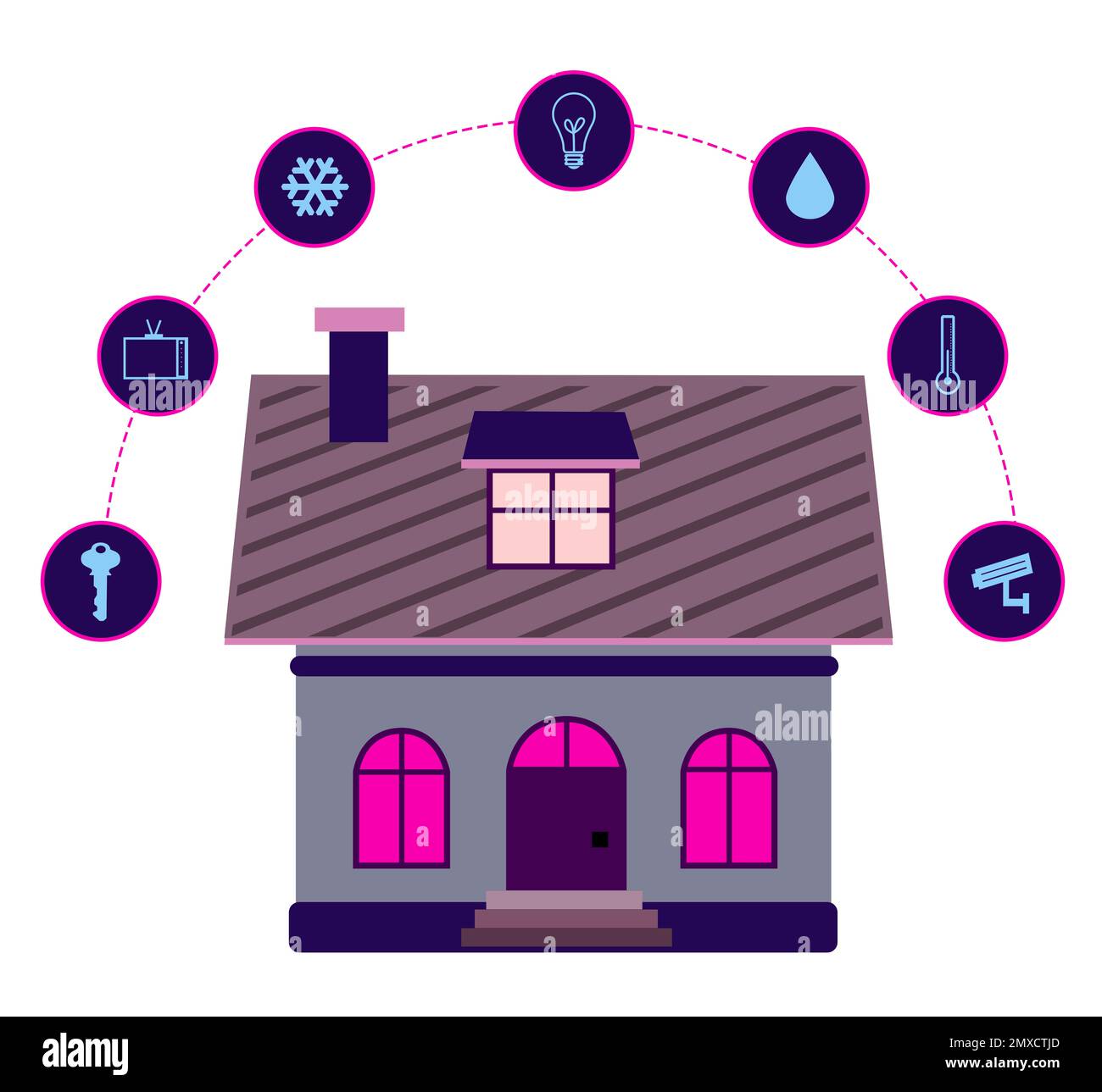 Darstellung der Smart-Home-Technologie mit automatischen Systemen und Symbolen auf weißem Hintergrund Stockfoto
