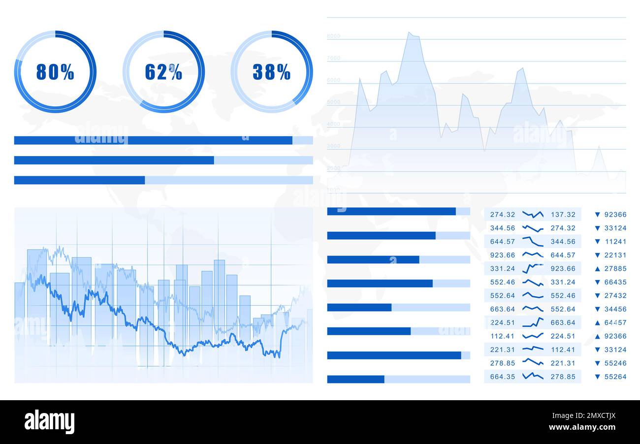 FinTech-Konzept. Darstellung von Diagrammen und statistischen Informationen Stockfoto