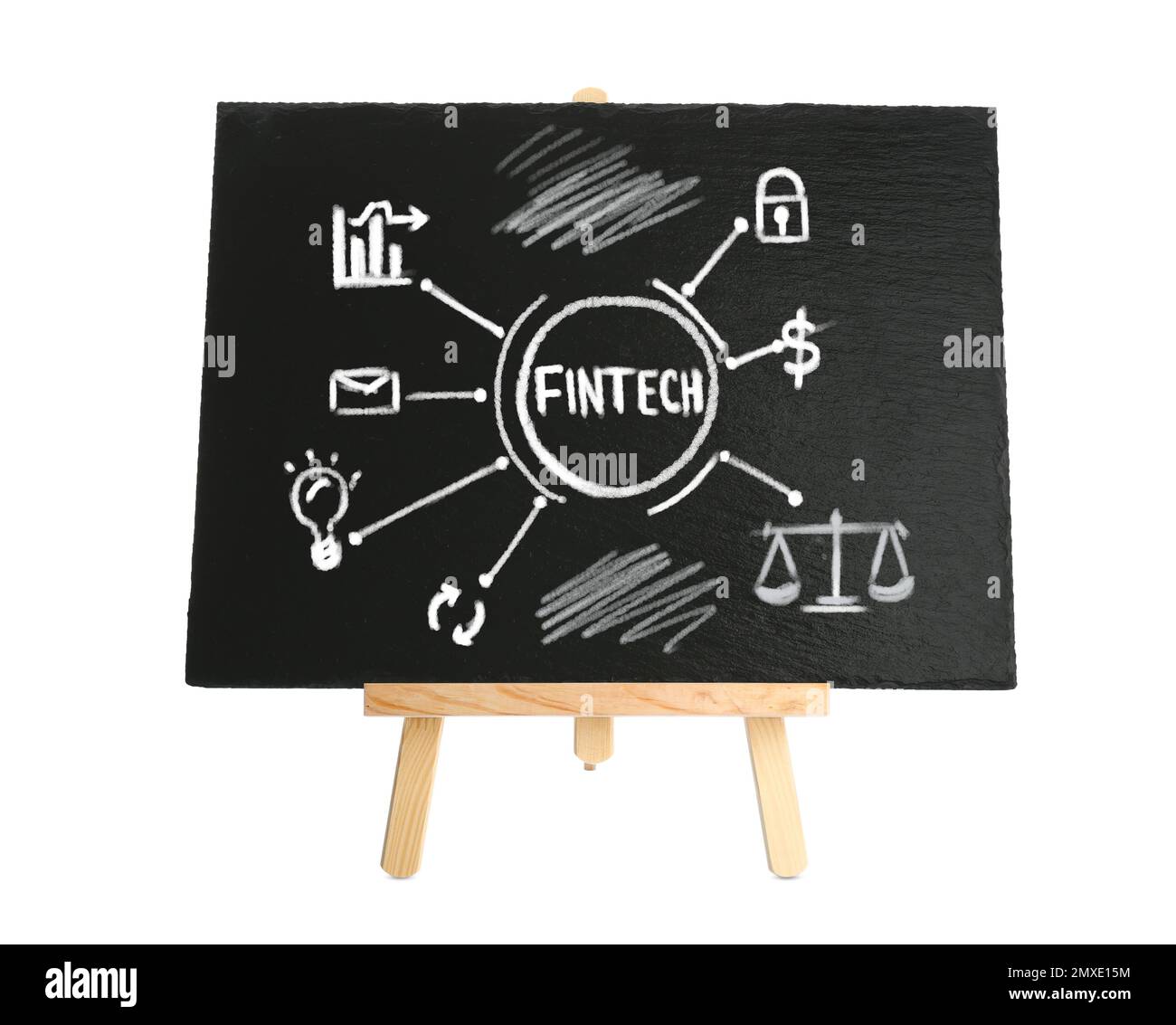 FinTech-Konzept. Schema mit Zeichnungen und Kreide an der Tafel, weißer Hintergrund Stockfoto