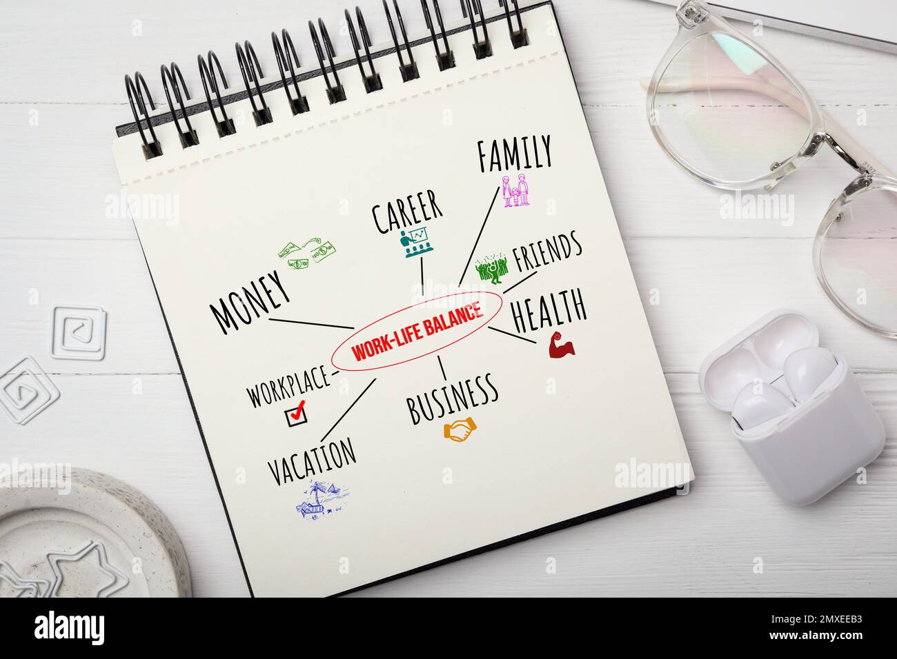 Konzept der Work-Life-Balance. Notebook, Brille und Ohrhörer auf weißem Holztisch, flach liegend Stockfoto