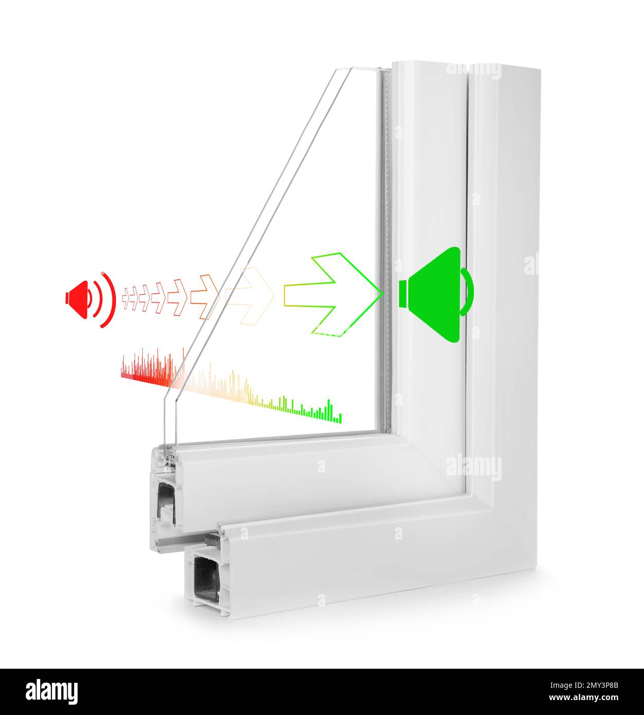 Beispiel für ein Fensterprofil und Abbildungen auf weißem Hintergrund, die den Noise Cancelling-Effekt zeigen Stockfoto