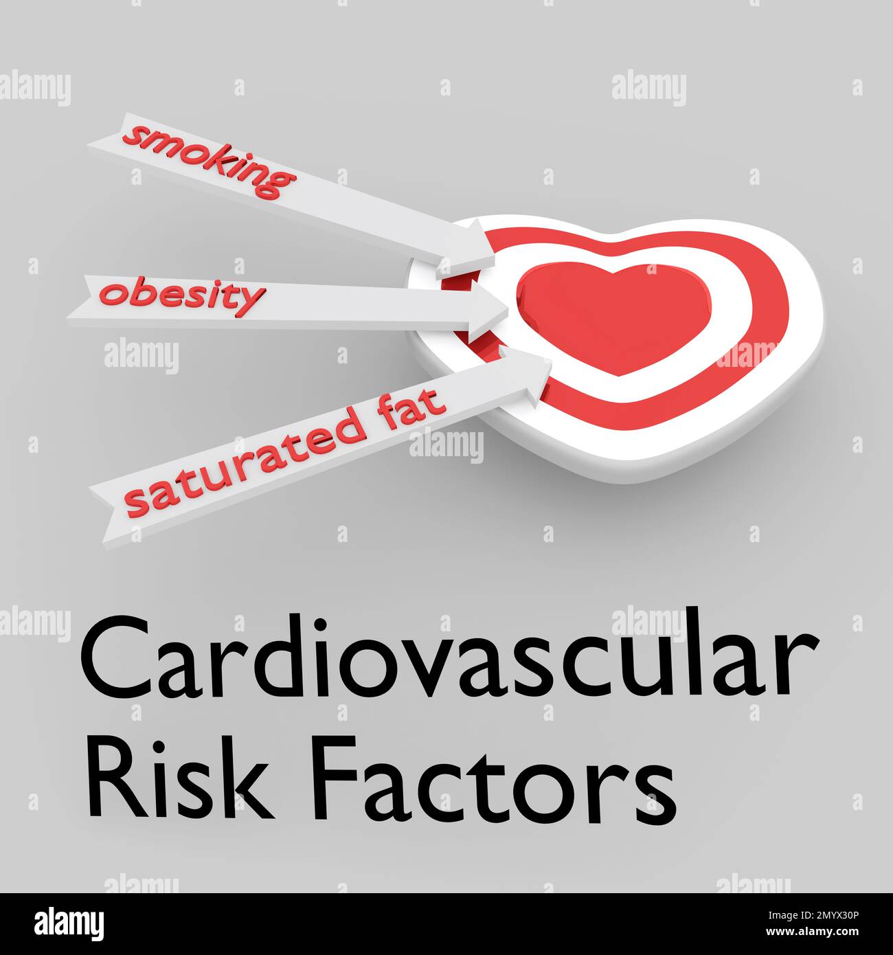 3D Darstellung der kardiovaskulären Risikofaktoren unter einem Zielgeflecht in Form eines symbolischen roten Herzens, zusammen mit drei Pfeilen, die drei Hauptgeflechte umschließen Stockfoto